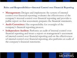 Directors' responsibility for financial reporting arises from the duty of care directors have to the organisation they are governing. Ppt External Auditors Roles And Responsibilities Powerpoint Presentation Id 1654448