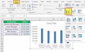 Dynamic Chart In Excel Using Name Range Excel Tables