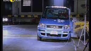 Only 3 stars in for occupant safety in ncap crash test, 1 star for pedestrian impact safety and 2 stars for child protection. Official Fiat Panda 2004 Safety Rating