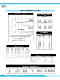 Tire Conversion Chart 5 Free Templates In Pdf Word Excel