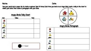Angry Birds Graphing Bar Graph And Pictograph