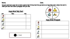 angry birds graphing bar graph and pictograph