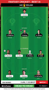 Uae and ireland game will be telecasted on star sports. Rwyk60kejoengm