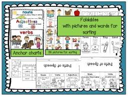 Nouns Verbs And Adjectives School Stuff Nouns Verbs