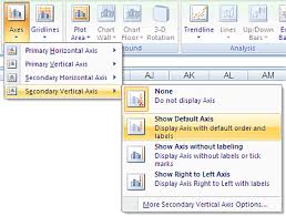 text labels on a vertical column chart in excel peltier