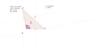 ✔ msomi bora diterbitkan july 19, 2018. Form 3 Mathematics Centres In A Triangle Geogebra