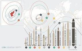 Besides north korea scores you can follow 1000+ football competitions from 90+. Facets Of The North Korea Conflict Swp