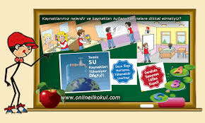 Ana sayfa eğitim sosyal bilgiler enerji tasarrufu için nelere dikkat etmeliyiz. Kaynaklarimiz Nelerdir Ve Kaynaklari Kullanirken Nelere Dikkat Etmeliyiz Online Ilkokul