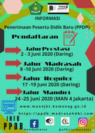 Man 4 Jakarta Photos Facebook