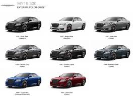 Image result for Redline Red 2018 300