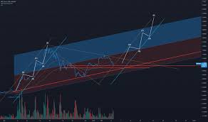 Xrp however manages to maintain fourth spot by less than $150 million market cap. Rw3uwyfjv3dajm