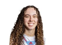 Loyola Marymount Lions Women's College Basketball Roster