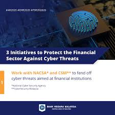 Bank of america, malaysia berhad: Bank Negara Malaysia Fotos Facebook