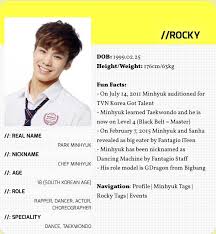 Astro Member Profile Astro Astro Member Profile Astro Wallpaper