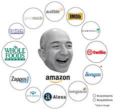 Check spelling or type a new query. Amazon Doesn T Just Want To Dominate The Market It Wants To Become The Market The Nation