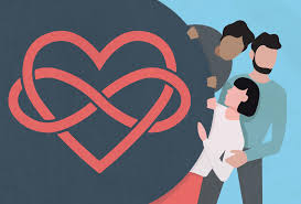 The practice, state or ability of having more than one sexual loving relationship at the same time, with the full knowledge and consent of all partners involved. Things My Polyamorous Therapist Friends Say It S Complicated
