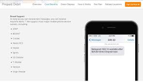 The Netspend Social Security Deposit Dates In 2020 Prepaid Card Prepaid Debit Cards Prepaid Credit Card