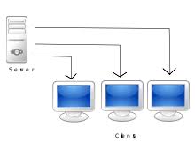 Le dernier vermeer en streaming. Streaming Media Wikipedia