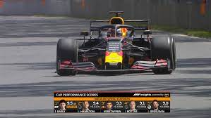 We offer quality free f1 qualifying live streams with video and links for f1 qualifying. Six New Television Graphics Coming To F1 Broadcasts In 2020 Racefans