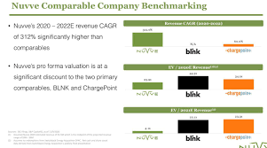 No one (with the exception of insider traders maybe) can predict what the stock market will do tomorrow. I M Just Going To Leave This Picture Here Nbac Spacs