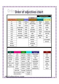 Order Of Adjectives Order Of Adjectives Adjective Worksheet Order Of Adjectives Worksheet