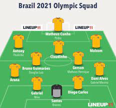 List of tokyo olympic 2020 medals by countries july 27, 2021 ð—•ð—¿ð—®ð˜€ð—¶ð—¹ ð—™ð—¼ð—¼ð˜ð—¯ð—®ð—¹ð—¹ On Twitter Official The 2021 Brazil Olympic Squad