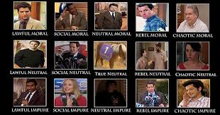Parks And Recreation 5 By 5 Alignment Chart Imgur