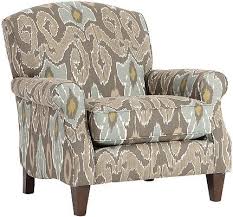 Pin On Ideas For Condo Decor