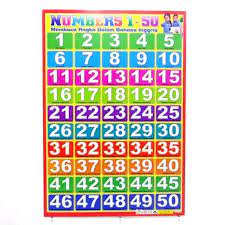 Dengan tampilan yang sederhana dan menarik untuk memudahkan anak. Jual Poster Edukasi Seri Angka 1 50 Di Lapak Grosir Serba Murah Bukalapak