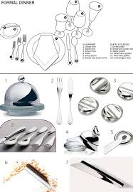 Place a dinner plate in the centre of the setting and lay forks to place your cutlery in the order that it will be used starting from the outside. The Art Of Formal Table Setting At Home With Kim Vallee