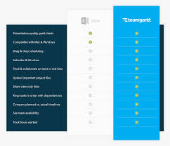 Free Gantt Chart Template For Excel Download Teamgantt