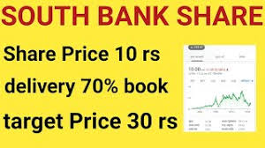 The south indian bank limited share price today, live nse stock price: South Indian Bank Share Price Today South Indian Bank Share News South Bank Share Target Price Youtube