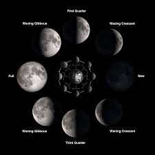 The album has been covered several times by dream theater. What S Really On The Far Side Of The Moon