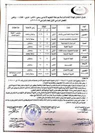 لن نستعجل إعلان نتيجة الشهادة الاعدادية حرصا على الطلاب. Ø¬Ø¯ÙˆÙ„ Ø§Ù…ØªØ­Ø§Ù†Ø§Øª Ø§Ù„Ø´Ù‡Ø§Ø¯Ø© Ø§Ù„Ø§Ø¹Ø¯Ø§Ø¯ÙŠØ© Ø§Ù„ØªØ±Ù… Ø§Ù„Ø£ÙˆÙ„ 2020 Ø¬Ù…ÙŠØ¹ Ù…Ø­Ø§ÙØ¸Ø§Øª Ù…ØµØ±
