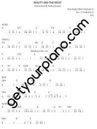 Play The Piano Beauty And The Beast Not Angka Celine Dion P Beauty And The Beast Piano Notes Songs Celine Dion