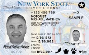 Eaccessny is new york state's online licensing management system. Reminder You Can Renew Your License Online
