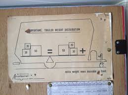 1964 aristocrat weight distribution diagram aristocrat