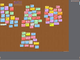 Mrs P S Ed Tech Talk Loving Lino Edtech Edtech Educational Technology Interactive Sites