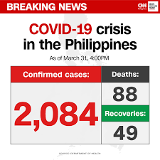 Cnn Philippines Breaking Philippines Reports 538 New Facebook