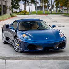 Image result for Blue Lightning 2006 Spider