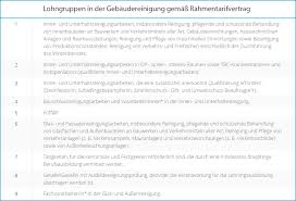 Wann kommt es zur änderungskündigung? Rahmentarif U Lohntarifvertrag In Der Gebaudereinigung