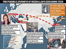 Pentagon fears Israel is plotting ground war in Lebanon soon - as sources  reveal US knew its ally was planning 'something' against Hezbollah before  deadly pager and walkie talkie attacks | Daily