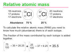 Manufacturer of 2900+ deuterated compounds, plus custom synthesis. How Do You Find Relative Mass