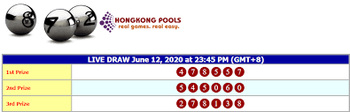 Pin Di Pengeluaran Togel Hongkong
