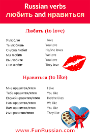How To Say I Love You In Russian Learn Russian Russian Language Learning Russian Language