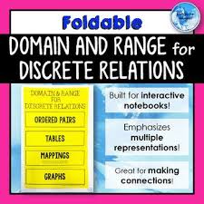 Domain And Range For Discrete Relations Foldable In 2020 Foldables Class Notes Relatable