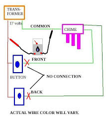 Provides circuit diagrams showing the circuit connections. Two Doorbell Wiring Schematic Entry 95 Champion Wiring Diagram Autostereo Wiringdol Jeanjaures37 Fr