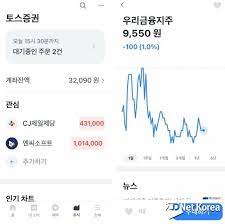 토스증권 출시 알림이 와서 써봤다. ë¦¬ë·° í† ìŠ¤ì¦ê¶Œ Mtsë¡œ ì£¼ì‹ ì‚¬ë³´ë‹ˆ Zdnet Korea