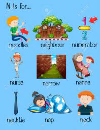 Maybe you would like to learn more about one of these? Muchas Palabras Comienzan Con La Letra N Ilustracion Ilustraciones Vectoriales Clip Art Vectorizado Libre De Derechos Image 60592880