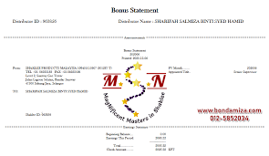 Ini adalah lebih mudah jika anda mempunyai kemudahan internet. Mudahnya Buat Bisnes Shaklee Jana Income Hingga 4 Ke 5 Angka Bonda Miza Pengedar Leader Shaklee Terbaik Malaysia